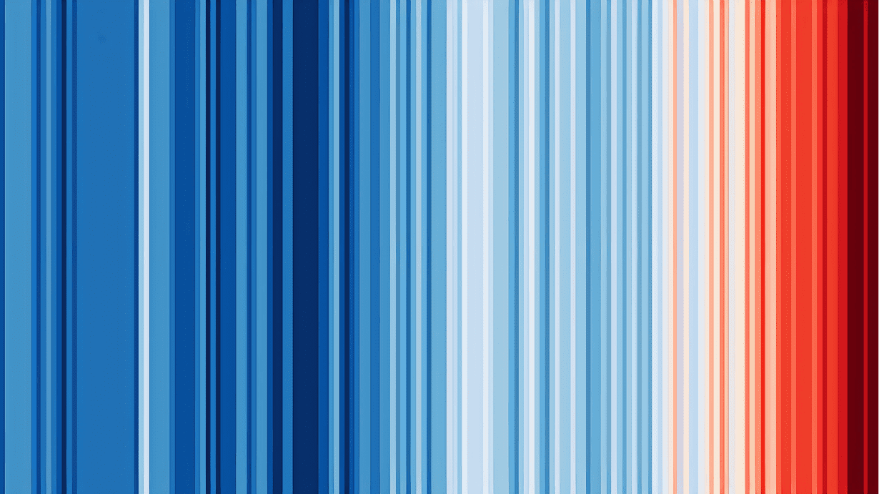 Warming stripes by Ed Hawkins